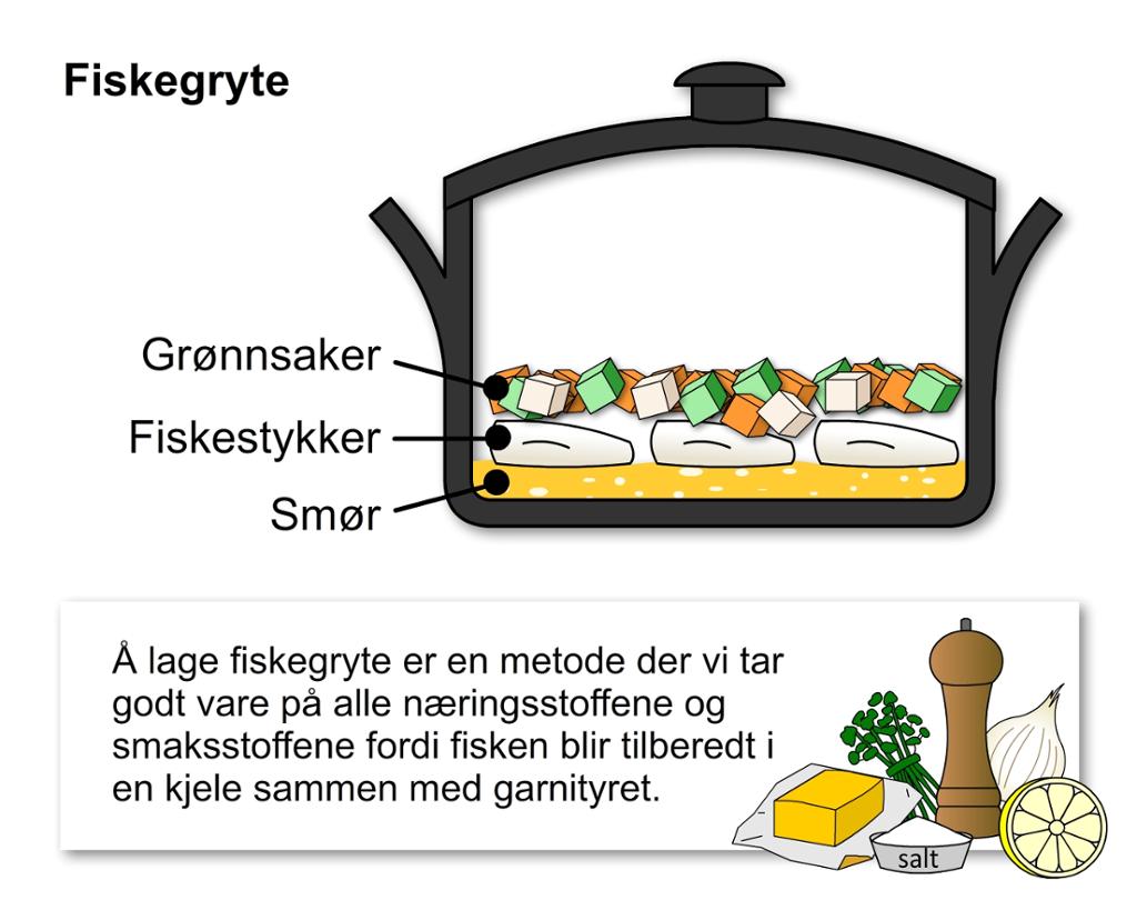 Fiskegryte