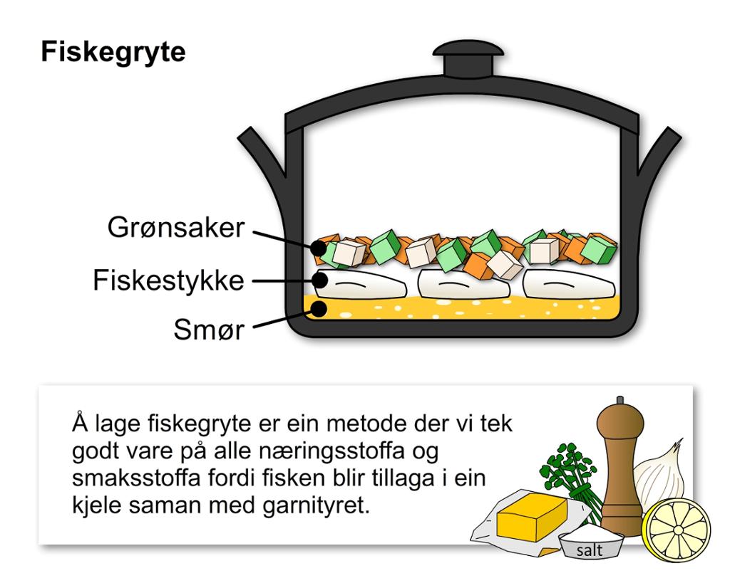 Fiskegryte