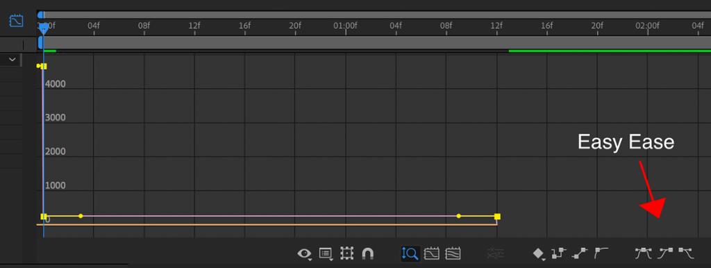 Arbeidsvindauge i After Effects. Ei raud pil peiker på eit ikon for ease inn og ut funksjon. Det betyr akselerasjon. Skjermutklipp.