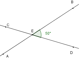 Ei linje gjennom punktene A og B og ei annen linje gjennom punktene C og D krysser hverandre i punktet E. Vinkel B E D er 50 grader. Illustrasjon.