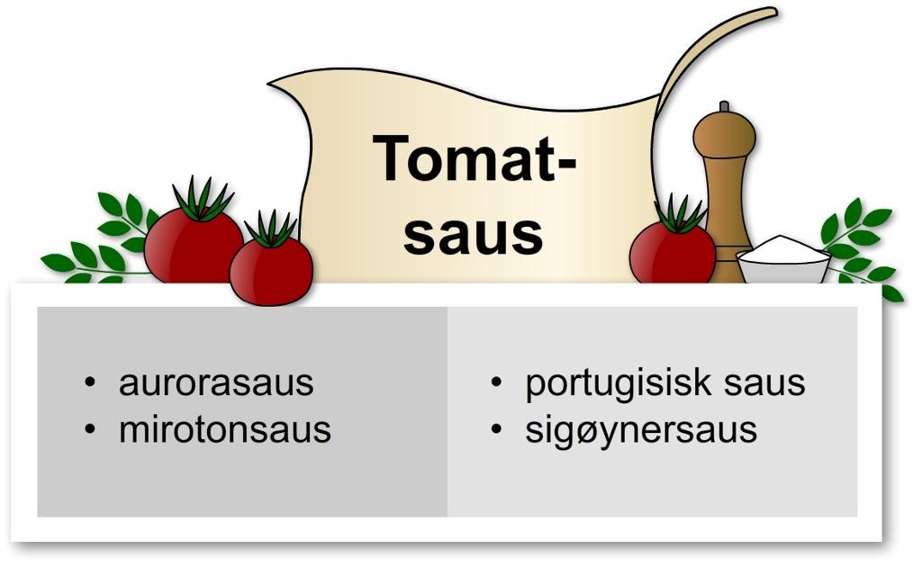 Tomatvelouté