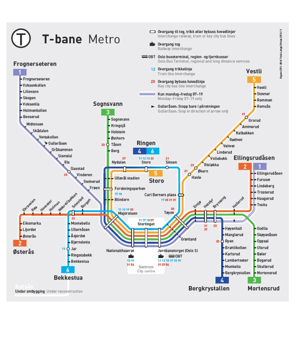 De ulike strekningene for T-banenettet i Oslo er tegnet inn som linjer med forskjellige farger med endestasjoner og stoppesteder skrevet inn.plansje.