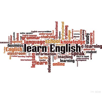 A word cloud with a lot of words related to learning English