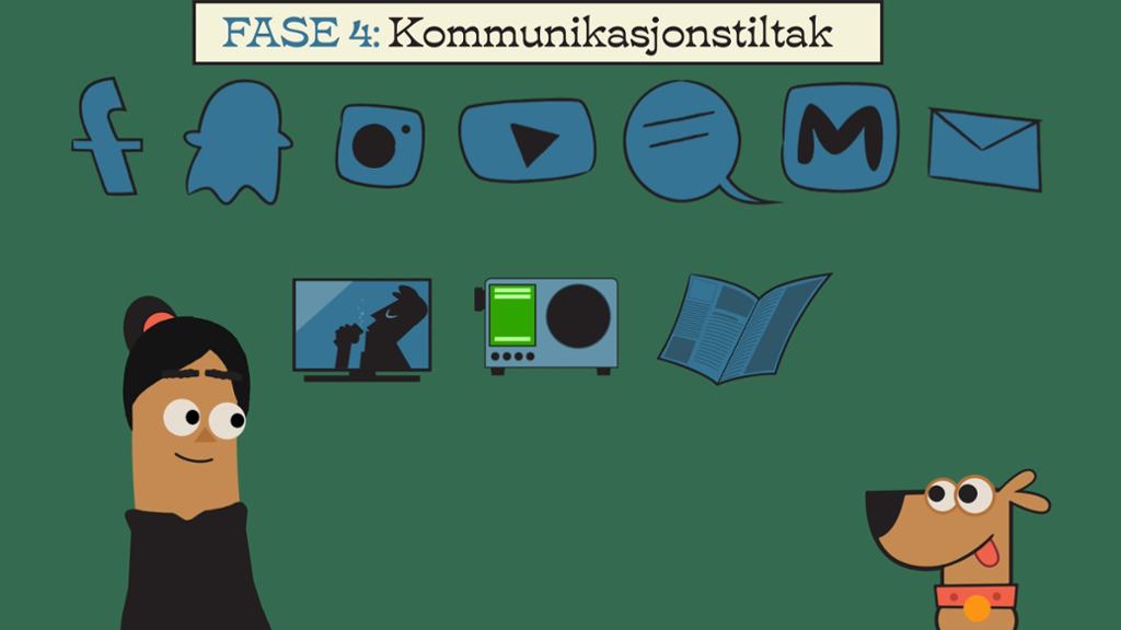 Illustrasjon av en person som ser på en hund. Mellom dem er det plassert symboler for ulike medier og mediekanaler, blant annet en tv og bokstaven f. Illustrasjonen har overskriften FASE 4: Kommunikasjonstiltak.