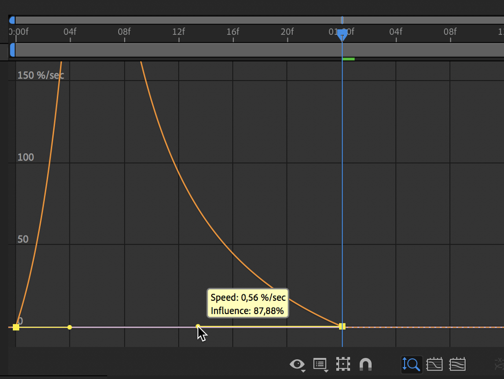 Arbeidsvindu i After Effects med en graf som går brått oppover og deretter går langt roligere i en svak bue nedover. Skjermutklipp.