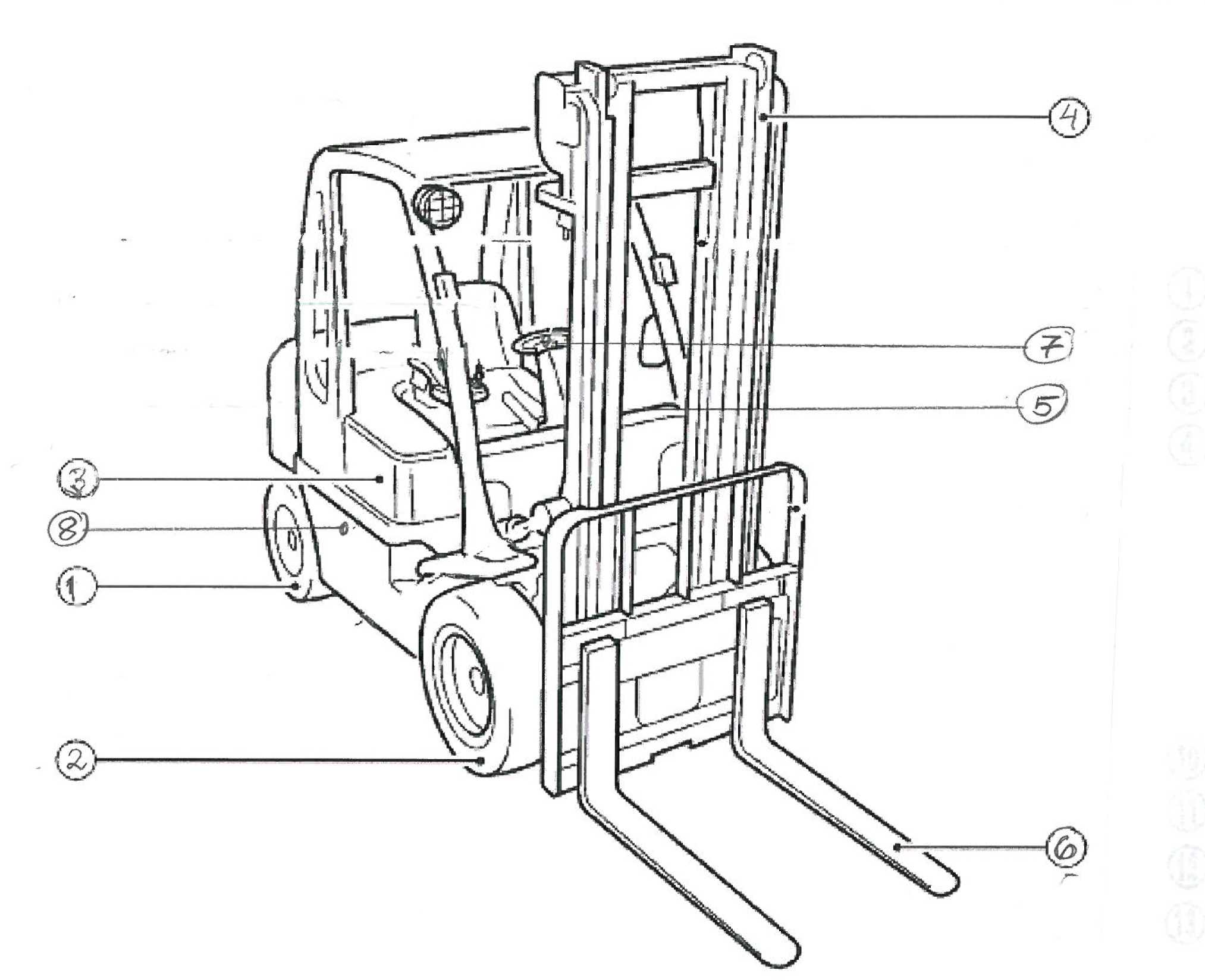 Tilleggsutrustning truck transport logistikk og l fteoperasjonar tp