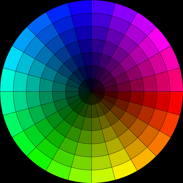 Fargesirkel med sirkler der kulørtonene har ulike grader av svarthet. Illustrasjon.