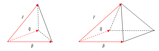 Bilde av pyramider