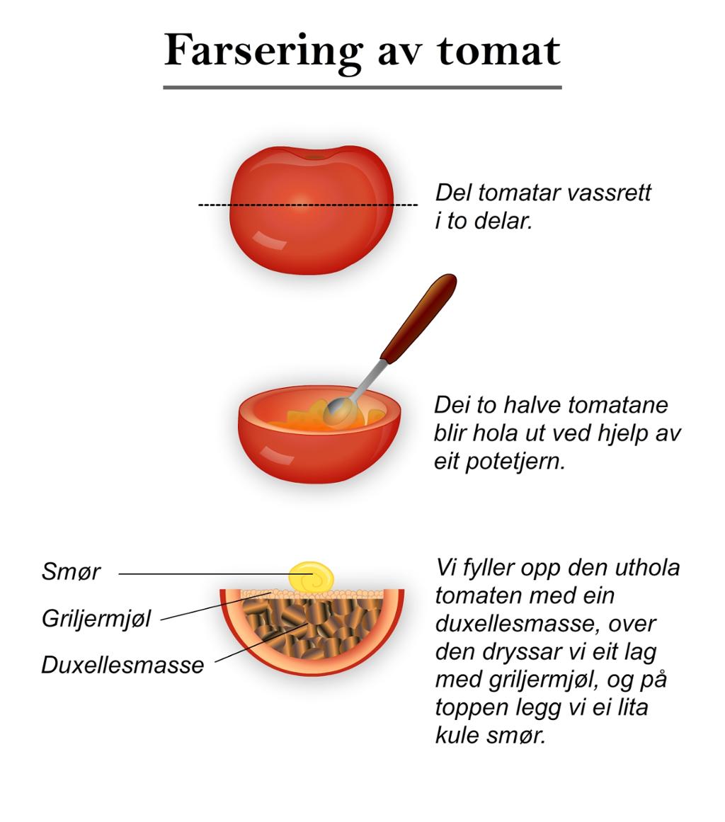 Farsering av tomat