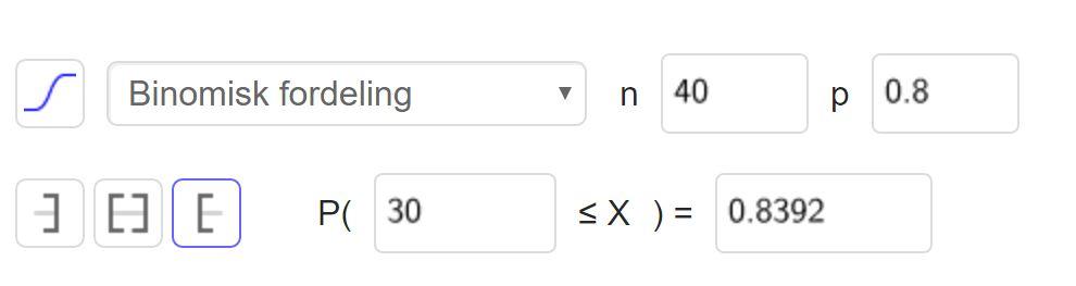 Sannsynlighetskalkulatoren i GeoGebra. Det er valgt «Binomisk fordeling» med n lik 40 og p lik 0,8. Svaret er gitt som P parentes 30 mindre enn eller lik X parentes slutt er lik 0,8392. Skjermutklipp. 