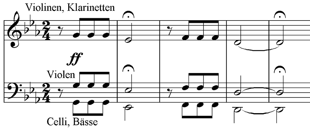 De fire første taktene i symfonien. Illustrasjon.