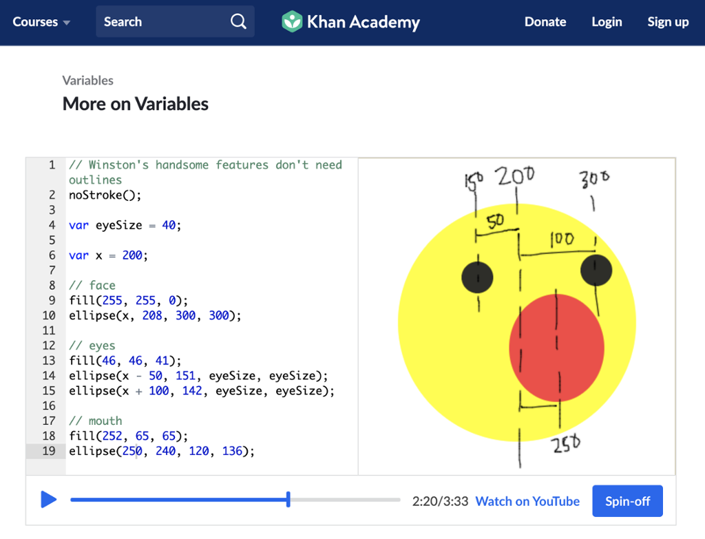Skjermbilde fra Khan Academys JavaScript-kurs. Et avspillervindu med kode til venstre og en figur til venstre. Figuren er en gul sirkel med to svarte sirkler og en rød sirkel inni. Det er tegnet inn mål på figuren. Skjermbilde.