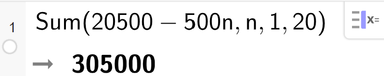 CAS i GeoGebra, ei linje. Det står Sum parentes 20500 minus 500 n komma n komma 1 komma 20 parentes slutt. Svaret er gitt som 305000. Skjermutklipp.