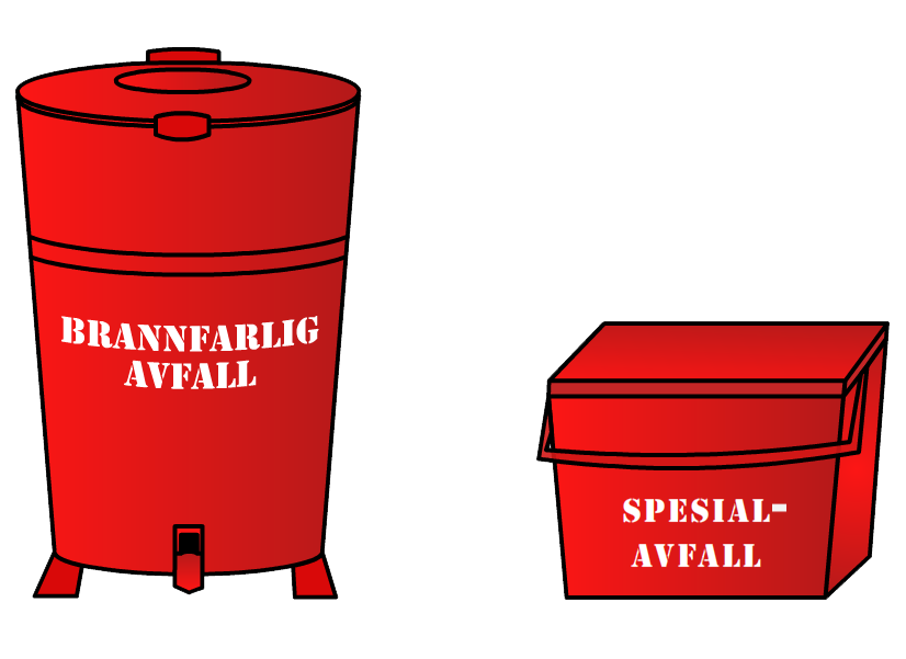 To søppeldunker, en for brannfarlig avfall og en for spesialavfall. Illustrasjon.