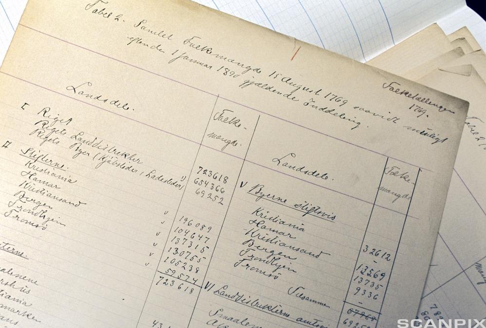 Bokside fra folketellingen i 1796. Foto.
