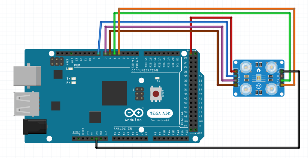 En mikrokontroller av typen Arduino Mega kopla til en RGB-sensor. Det går ledninger fra Arduinoen til sensoren mellom koblingspunktene GND og GND, 4 og S0, 5 og S1, 6 og S3, 7 og S2, 8 og Out samt 22 og Vcc. Illustrasjon.