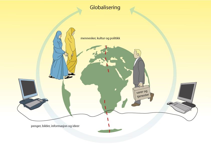 Bildet viser hvordan internet kan bidra til globalisering. Foto.