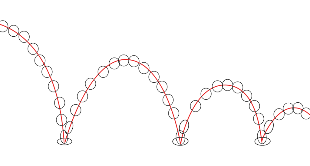 Ei rød linje strekker seg i fire gradvis mindre buer bortover mot høyre. Langs den røde buelinja er det tegnet en rekke hvite rundinger. Illustrasjon.