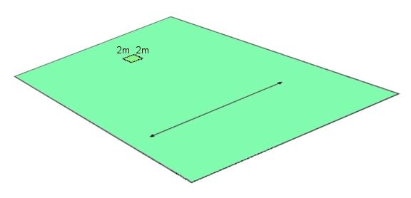 Frisbee hot box-bane, en grønn bane med en svart strek som deler banen i nedre del og et lite felt på 2 x 2 meter på den andre sida. Illustrasjon.