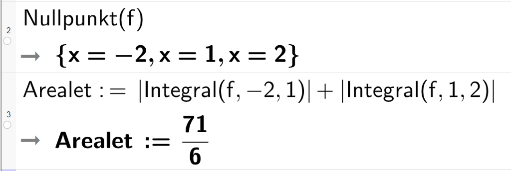 CAS-vindauget i GeoGebra. På linje 1 er det skrive Nullpunkt parentes f parentes slutt. Svaret er x-verdiane minus 2, 1 og 2.  På linje 2 er det skrive Arealet kolon er lik absoluttverditeikn Integral parentes f komma minus 2 komma 1 parentes slutt absoluttverditeikn slutt pluss absoluttverditeikn Integral parentes f komma 1 komma 2 parentes slutt absoluttverditeikn slutt. Arealet blir 71 delt på 6. Skjermutklipp.