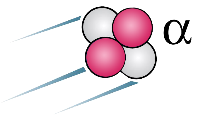 To proton og to nøytron bundne saman dannar ein alfapartikkel. Illustrasjon.