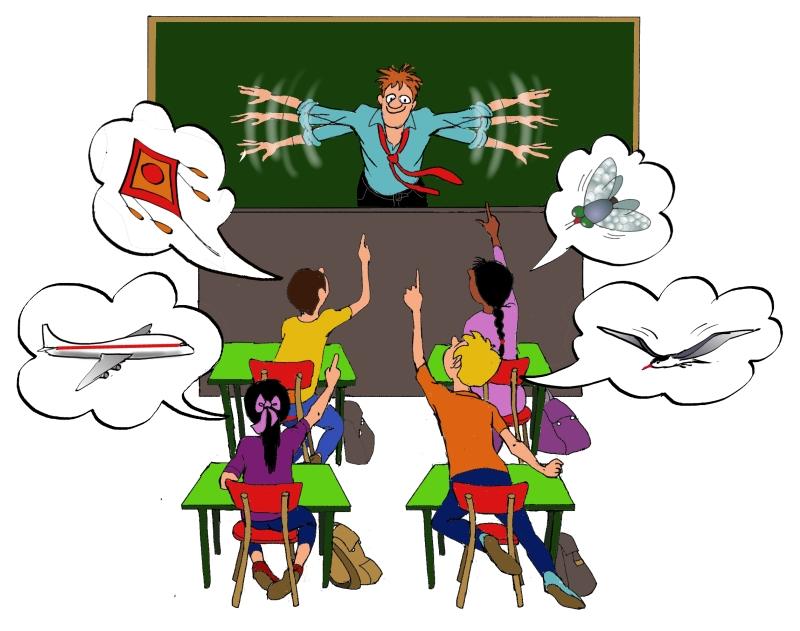En lærer står ved kateteret og gjør flybevegelser med armene for å illustrere ordet "fly". Elevene skal gjette hvilket ord han mener. Tankebobler viser at de ser for seg hver sine ting når de tenker på ordet "fly": en drage, et fly, en mygg og en fugl. Illustrasjon.