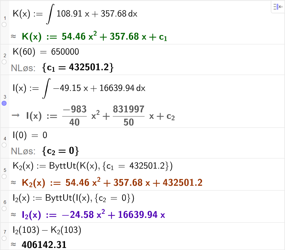 Skjermutklipp som viser CAS-utregning med GeoGebra. På linje 1 er K av x satt lik integralet av 108,91 x pluss 357,86. På linje 2 er likningen K av 60 er lik 650000 løst med "N Løs", og svaret blir c 1 er lik 432501,2. På linje 3 er I av x satt lik integralet av minus 49,15 x pluss 16639,94. På linje 4 er likningen I av 0 er lik 0 løst med "N Løs", og svaret blir c 2 er lik 0. På linje 5 blir en ny kostnadsfunksjon K 2 av x satt lik K av x med unntak av at konstanten c 1 blir byttet ut med 432501,2 ved hjelp av kommandoen "ByttUt". I linje 6 blir en ny inntektsfunksjon I 2 av x satt lik I av x med unntak av at konstanten c 2 blir byttet ut med 0 ved hjelp av kommandoen "ByttUt". I linje 7 blir I 2 av 103 minus K 2 av 103 regnet ut. Svaret med tilnærming er 406142,31. 