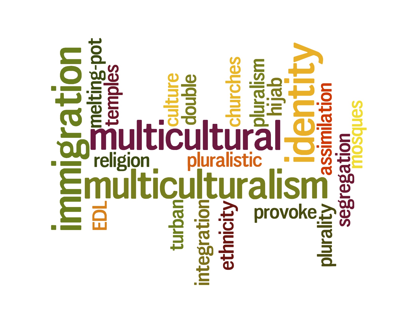 assimilation pluralism and multiculturalism models