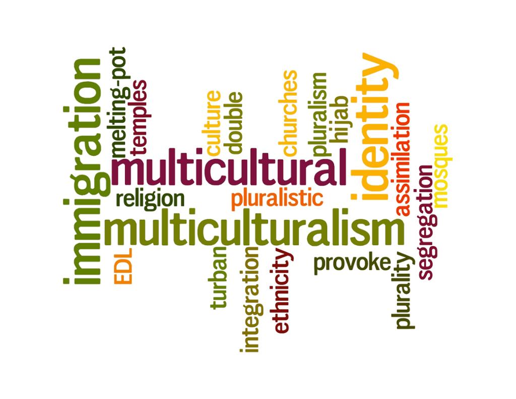 Word cloud of multicultural words