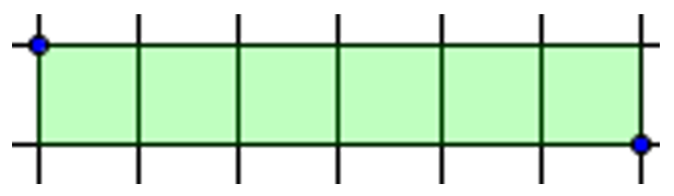 Figur som viser 6 grønne kvadrater satt sammen etter hverandre. Øverste venstre hjørne og nederste høyre hjørne er markert. Illustrasjon.