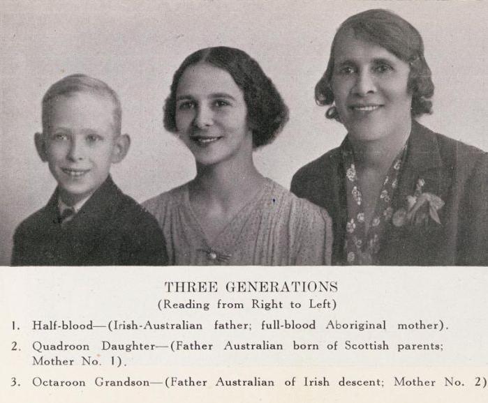 Photo and text from a book: the text reads: 'THREE GENERATIONS (Reading from Right to Left) 1. Half-blood (Irish-Australian father, full-blood Aboriginal mother). 2. Quadroon Daughter (Father Australian born of Scottish parents: Mother No.1. 3. Octaroon Grandson (Father Australian of Irish descent; Mother No. 2)'