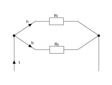 Skjematisk tegning over en strøm (I) som er delt i to parallelle koblinger (I1 og I2). Illustrasjon.