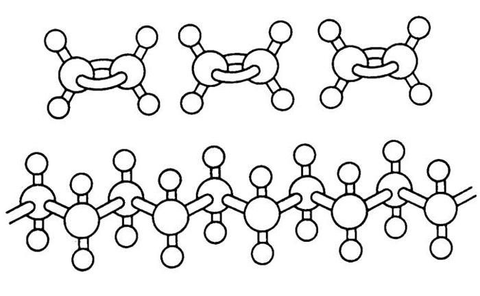 Plastmolekyl. Illustrasjon.