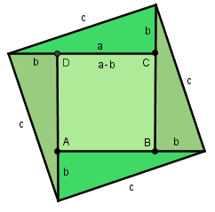 Bilde av kvadrat
