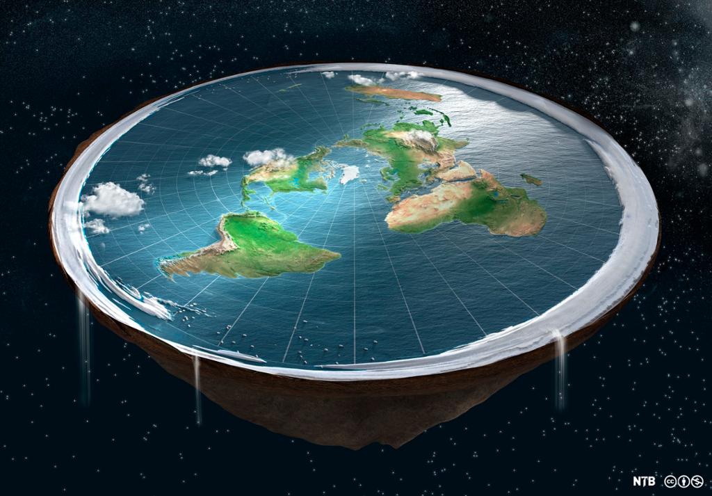 Jorda som ei flat skive der Nordpolen ligger i midten og Antarktis som en frossen kant rundt skiva. Illustrasjon.