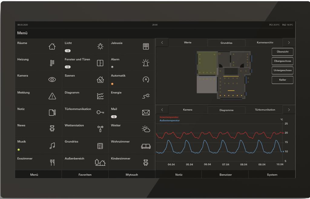 Kontrollsystem til KNX-smarthus. Foto.