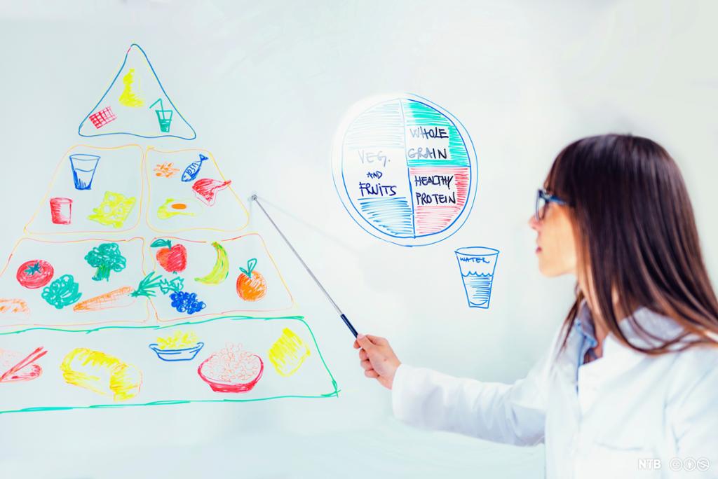 Ung kvinne står ved tavle og underviser om næringspyramiden og tallerkenmodellen. Foto.