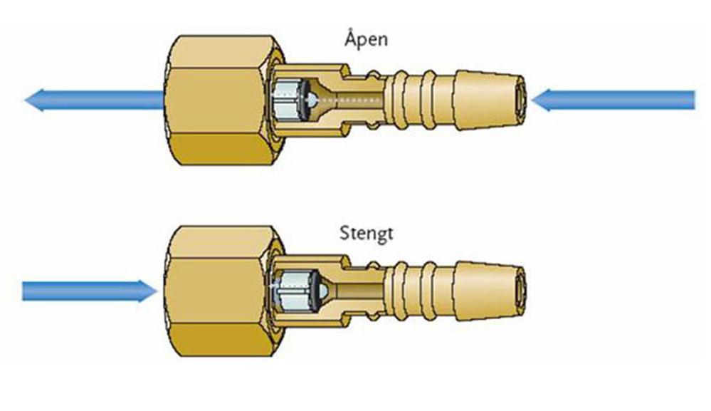 Retursperreventiler