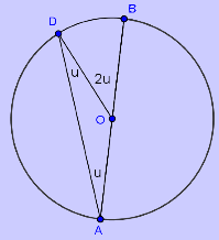 Bilde av en sirkel med sentralvinkel og diameter. Illustrasjon.