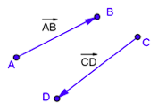 Bilde av vektorer som er tegnet i GeoGebra. Illustrasjon.