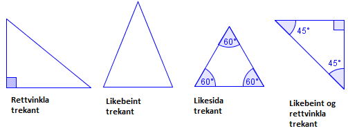 Rettvinkla, likebeint, likesida og likebeint og rettvinkla trekant. Illustrasjon.