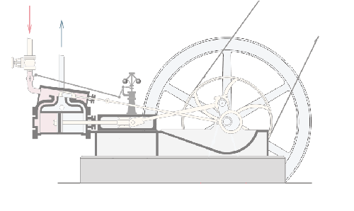 Steam engine parts