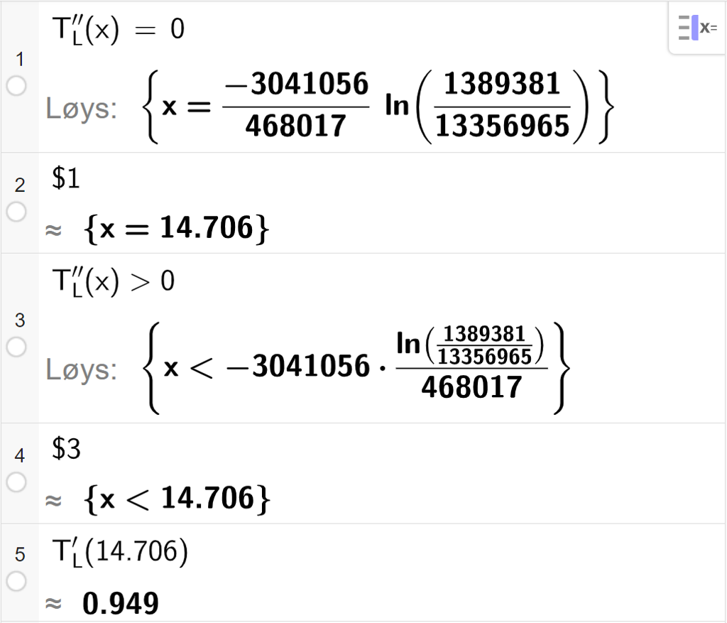 CAS-utrekning med GeoGebra. På linje 1 er det skrive T med låg indeks L dobbeltderivert av x er lik 0. Svaret med "Løys" er x er lik eit stort uttrykk som vi forenklar på neste linje. På linje 2 er det skrive dollarteikn 1. Svaret med tilnærming er x er lik 14,706. På linje 3 er det skrive T med låg indeks L dobbeltderivert av x større enn 0. Svaret med "Løys" er x mindre enn eit stort uttrykk som vi forenklar på neste linje. På linje 4 er det skrive dollarteikn 3. Svaret med tilnærming er x mindre enn 14,706. På linje 5 er det skrive T med låg indeks derivert av 14,706. Svaret med tilnærming er 0,949. Skjermutklipp.