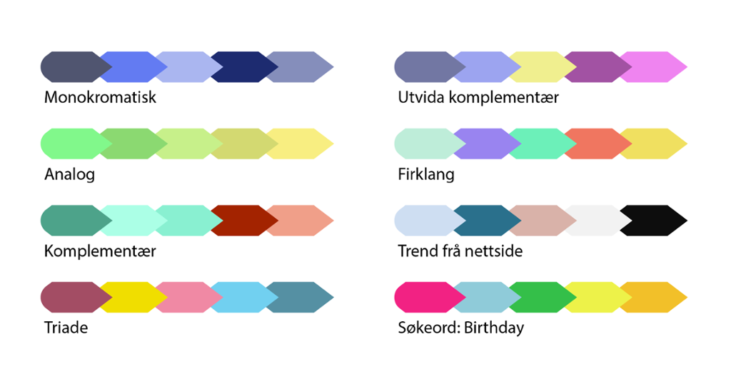 Åtte fargepalettar: monokromatisk, analog, komplementær, triade, utvida komplementær, firklang, trend frå nettside, søkeord: birthday. Illustrasjon.