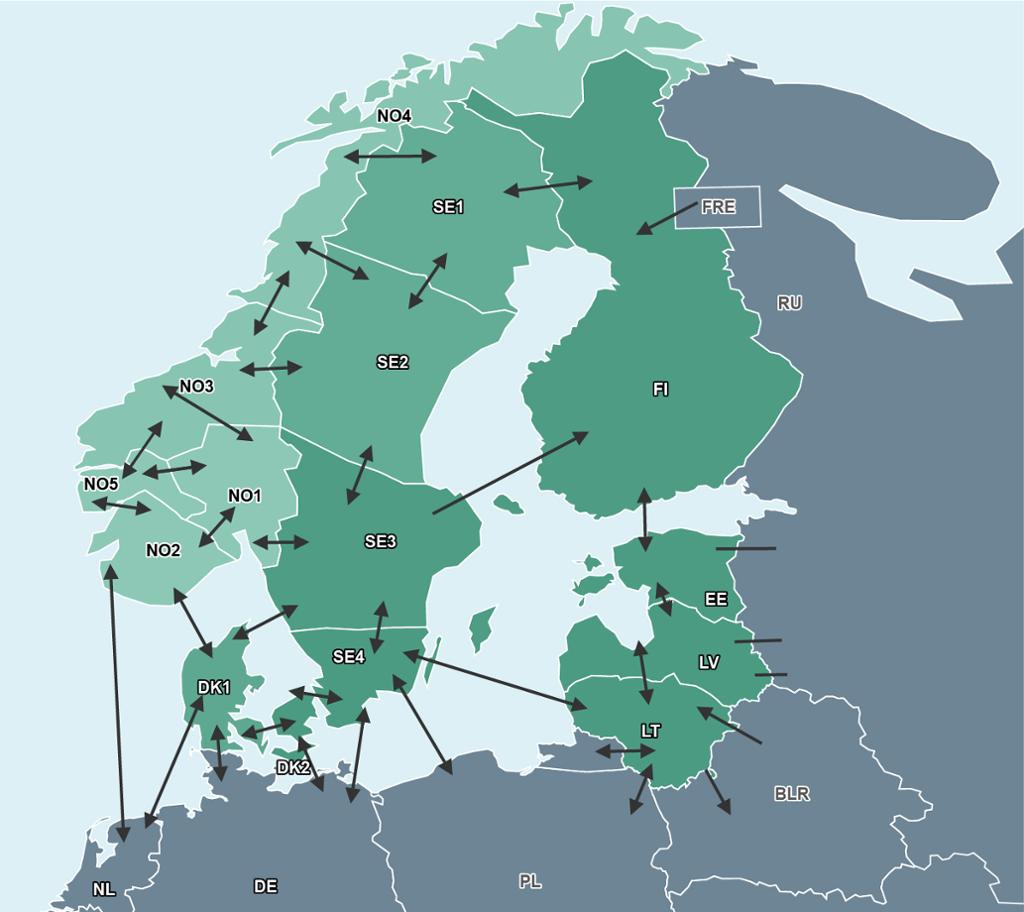 Nord Pool måler aktivitet av elkraft-distribusjon i Skandinavia, Baltikum, Tyskland og Nederland.  Illustrasjon.