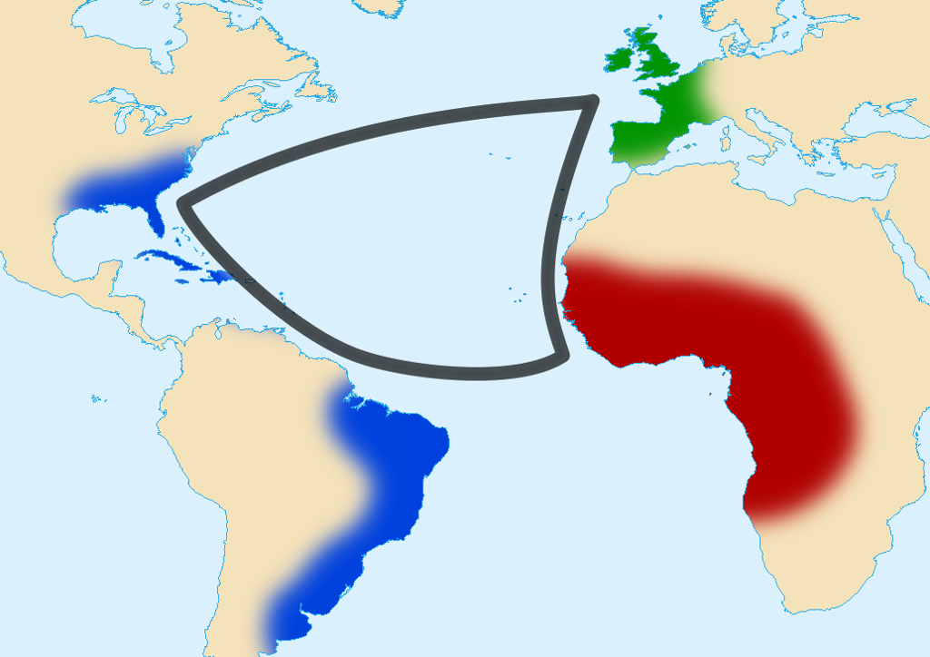 Ein trekant er teikna inn i Atlanterhavet i eit kart som viser trekanthandelen mellom Europa, Vest-Afrika og dei europeiske koloniane i Amerika. Illustrasjon.