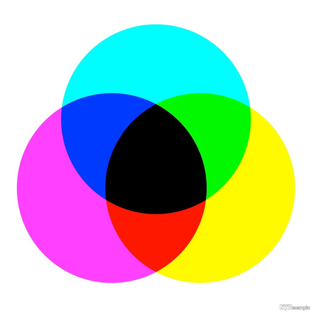 Sirkler med farger som blandes i overlappingen. Illustrasjon.