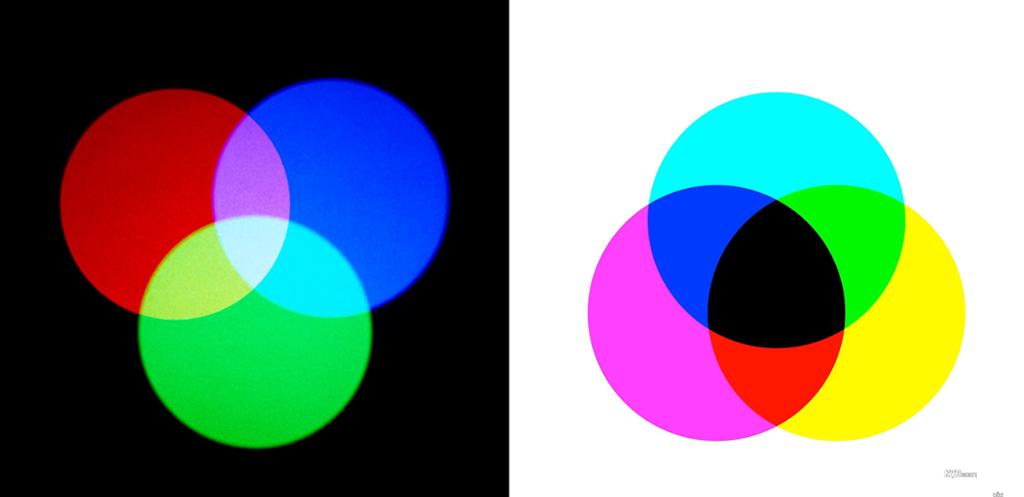 Overlappende sirkler med fargeflater som blandes. Illustrasjon.