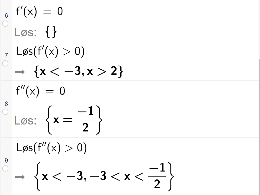 CAS-utregning med GeoGebra. På linje 6 er det skrevet f derivert av x er lik 0. Svaret med "Løs" er ingen ting. På linje 7 er det skrevet "Løs" parentes f derivert av x større enn 0 parentes slutt. Svaret er x mindre enn minus 3 eller x større enn 2. På linje 8 er det skrevet f dobbeltderivert av x er lik 0. Svaret med "Løs" er x er lik minus en halv. På linje 9 er det skrevet "Løs" parentes f dobbeltderivert av x større enn 0 parentes slutt. Svaret er x mindre enn minus 3 eller minus 3 mindre enn x mindre enn minus en halv. Skjermutklipp.