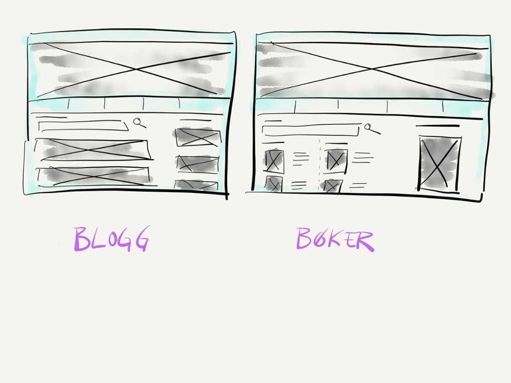 To skisser som viser ulik måter for organsiering av innholdselementer på en nettside. Illustrasjon.